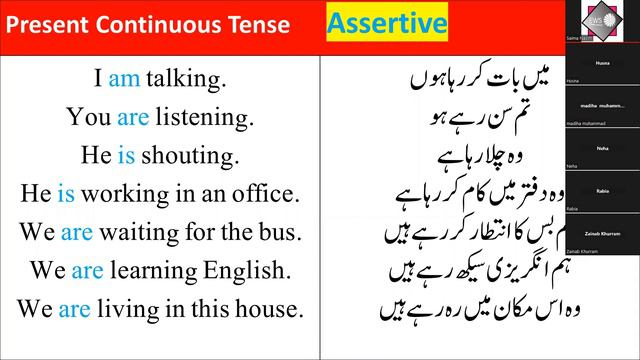 Present Continuous| Past Continuous Tense| Identification & Examples in Hindi |Learn English Tenses смотреть онлайн