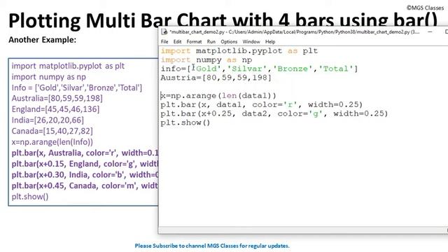 Class #26 : Unit-1 : Chapter-3 : Topic-6 : Multi Bar Chart & Apply Various Settings for XII-IP смотреть онлайн