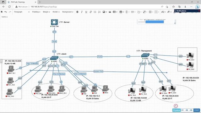 Switching Concepts VTP and Trunk LAB on PNET | EVE-NG Part 3 смотреть онлайн