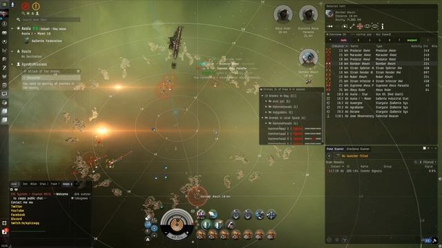 Eve Online - 5300 DPS Polarized Shield Kronos / 2021 Update смотреть онлайн