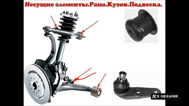 Как устроена шаровая опора и сайлентблок автомобиля принцип работы смотреть онлайн