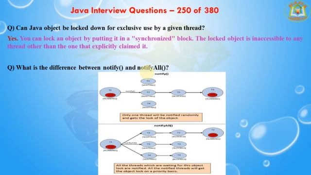 Java Interview Questions – 250 out of 380 смотреть онлайн