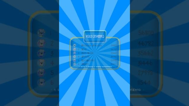 Bakpro Land of the Bread game смотреть онлайн