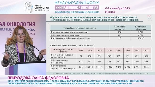 ДПО по онкологии для терапевтов и педиатров. Развитие проекта_Природова О.Ф.