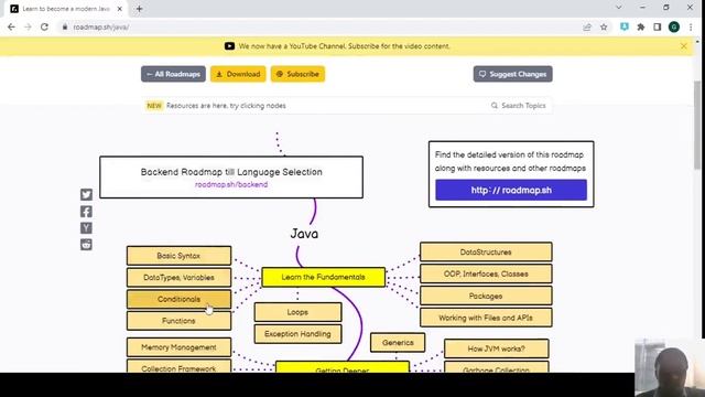 Ng_Technologies_Ug_Best Websites For One To Learn Programming For Free смотреть онлайн