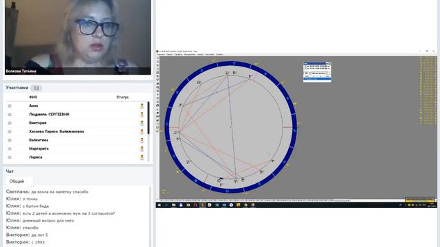 Астрологическая синастрия. Часть 2 смотреть онлайн