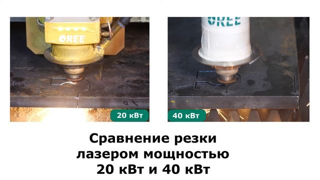 Как режет металл лазерный станок OREE LASER мощностью 20 кВт и 40 кВт смотреть онлайн
