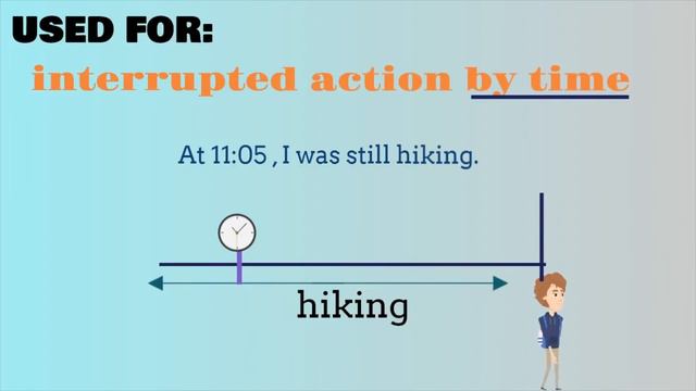 Past Continuous, 4 minute Easy English Grammar, learn English смотреть онлайн