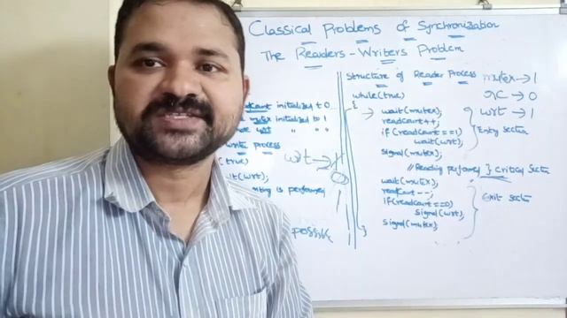 Readers Writers problem | classical problems of synchronization part 2 | operating system смотреть онлайн