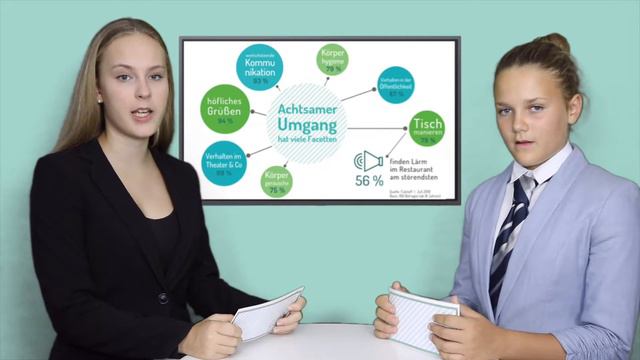 KinderKnigge Befragungsoffensive | Video-Analyse aus dem Presse-Studio смотреть онлайн