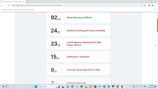 Final UTC Men's Basketball Program Showcase Video смотреть онлайн