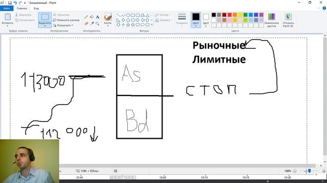 Использование платформы Atas. смотреть онлайн