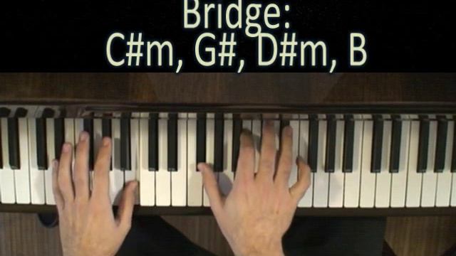 Bedshaped by Keane on the piano смотреть онлайн