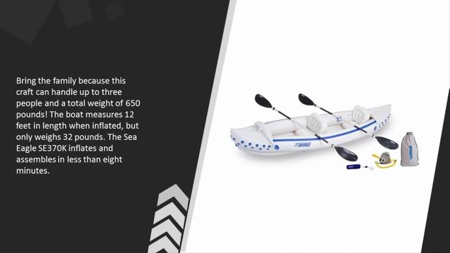 Best Recreational Kayak 2020 смотреть онлайн