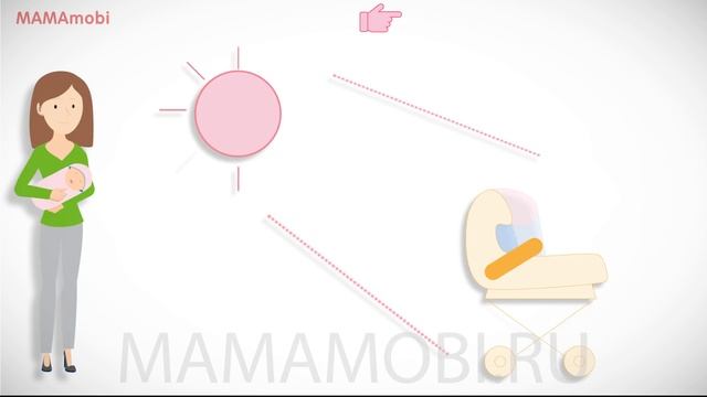 Малыш и солнце - как правильно загорают новорожденные. MamaMobi 2019 смотреть онлайн