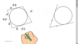Уроки геометрии. Одно замечательное свойство четырехугольника, описанного вокруг окружности.