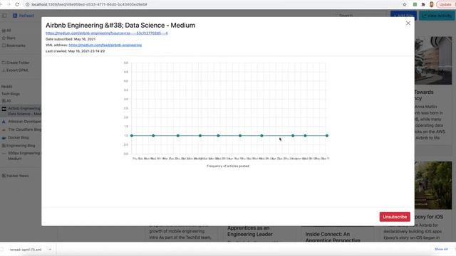 How to Build a Self-Hosted RSS Feed Reader Using Redis and Java смотреть онлайн