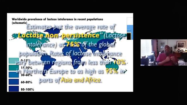 Вред Молока! Белки, Рак, Диабет, Астма, Акне, Сердечный Приступ Dr.Milton Mills | Милтон Миллс смотреть онлайн