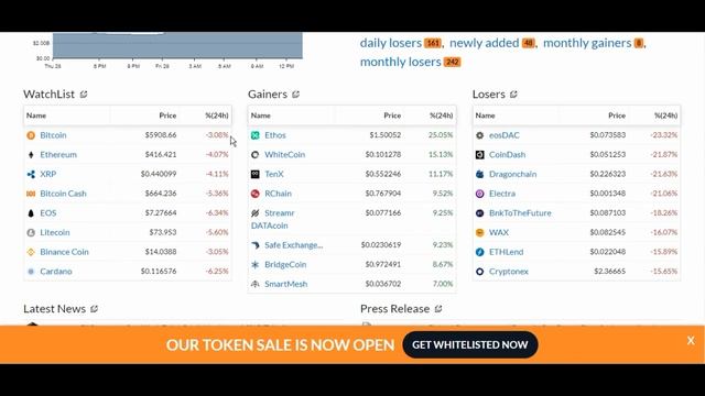 #Bit$creener-Обзор основных преимуществ перед другими криптоплощадками смотреть онлайн