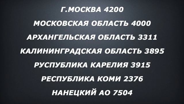 Диккат !!! 2017йил: ПАТЕНТ НАРХИ ҚАНЧАГА ОШДИ? смотреть онлайн