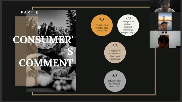 Digital Marketing Presentation смотреть онлайн