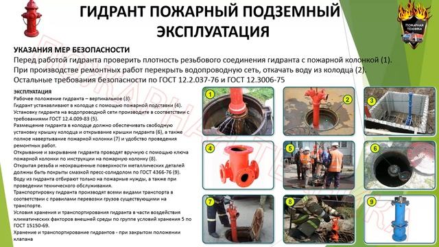 Пожарные гидранты смотреть онлайн