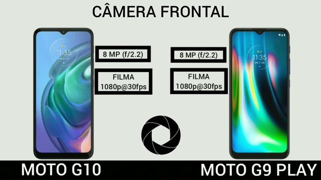 Motorola Moto G10 VS Motorola moto G9 play | Comparativo смотреть онлайн