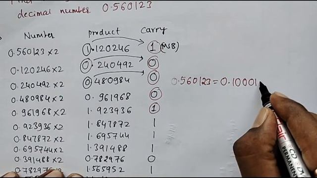 Module5:DSP:Q-15 Fixed point format Explanation. смотреть онлайн