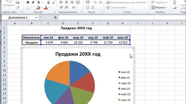 Удаление названия круговой диаграммы смотреть онлайн