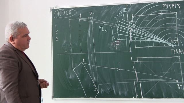 Сергейчук Инсоляция (лекция №3) смотреть онлайн