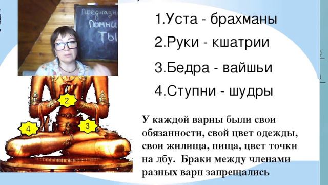 Варны в современном мире и их качества смотреть онлайн