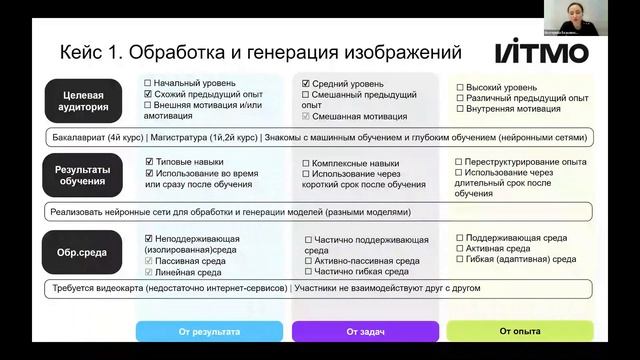 Модели проектирования обучения: как выбрать лучшую для своего курса? #открытыйурок смотреть онлайн