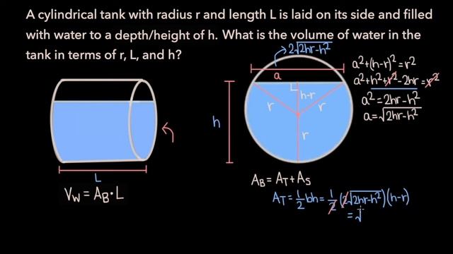 Volume of Water in a Horizontal Cylindrical Tank (General Formula) смотреть онлайн