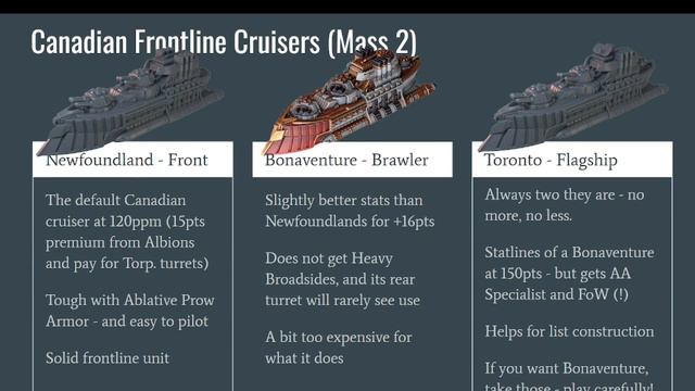 Dystopian Wars - What to build with the Sturginium Skies? [Crown forces] смотреть онлайн