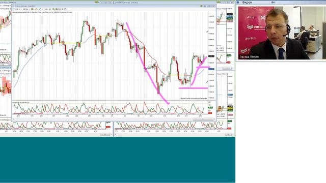 19.04.12, 11:00(мск) - Ставки сделаны! аналитика КИТ Финанс смотреть онлайн