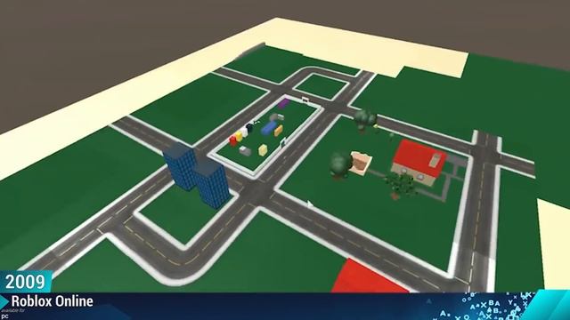 Evolution of Roblox 2003-2020 смотреть онлайн