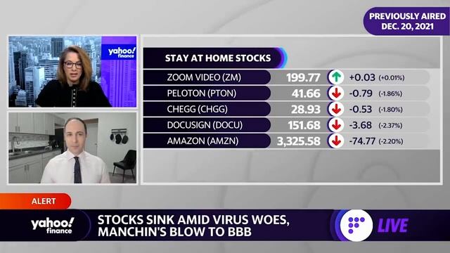 Market outlook 2022: A look at inflation, stocks, the Fed and more смотреть онлайн