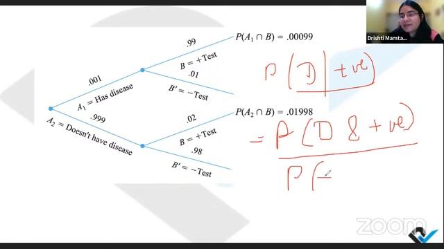 Quant Profile Preparation by Drishti Mamtani | BITS-Pilani, Oracle, Amazon, Google | Placements 202 смотреть онлайн