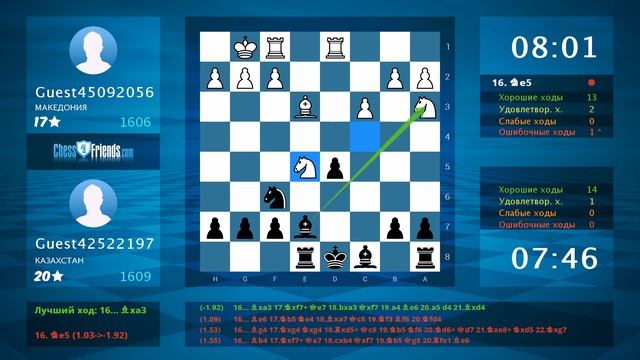 Анализ шахматной партии: Guest45092056 - Guest42522197, 0-1 (по ChessFriends.com) смотреть онлайн