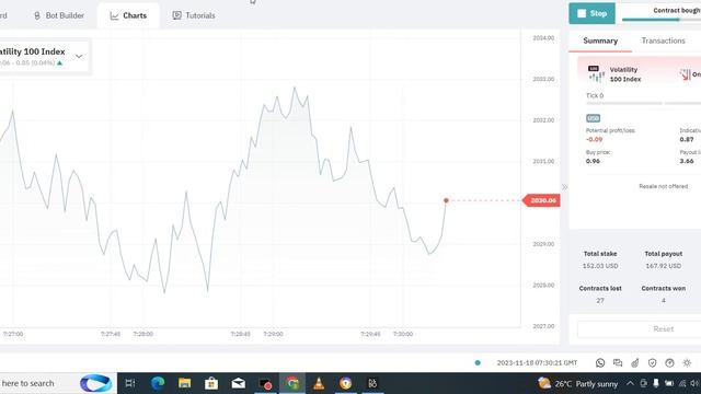 ? $25 PER TRADING SESSION WITH FREE DBOT | Binary.com | Make Money Online | Deriv.com смотреть онлайн