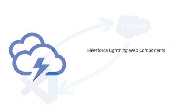 Setting Up Visual Studio Code for Salesforce Development смотреть онлайн