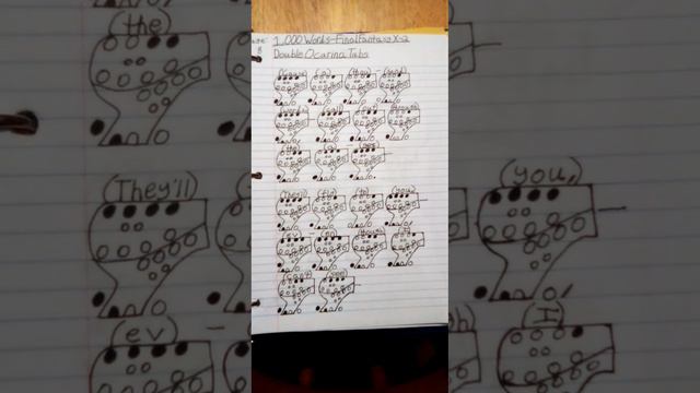 1,000 Words – Final Fantasy X–2 Double Ocarina Tabs смотреть онлайн