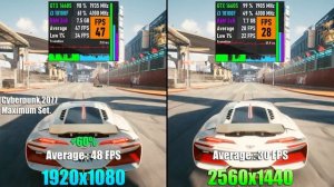 GTX 1660 Super 6GB + Core i3 10100F : Test in 8 Games (1080p vs 1440p)