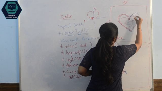 Turtle Graphics in Python || Heart Shape смотреть онлайн