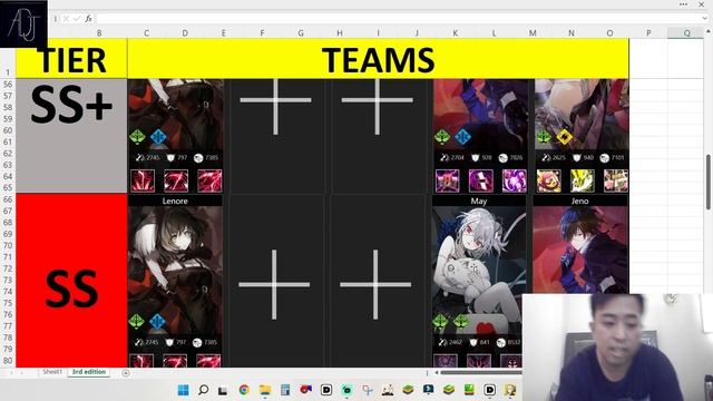Updated Mono Forest Team Rankings! [Alchemy Stars] смотреть онлайн