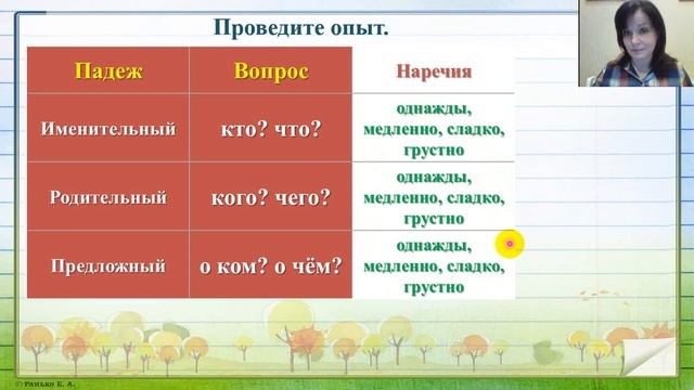 Наречие как часть речи 4 класс смотреть онлайн