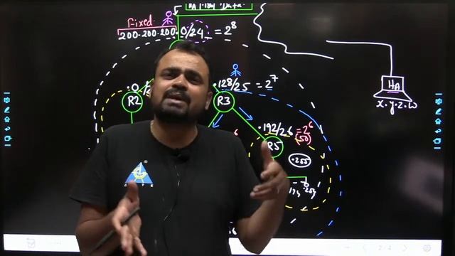 #25 Computer Networks | IP Addressing & Subnetting -2 | GATE 2023/24 | By Ajay Das Sir смотреть онлайн
