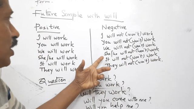 SPOKEN ENGLISH -SIMPLE FUTURE TENSE смотреть онлайн