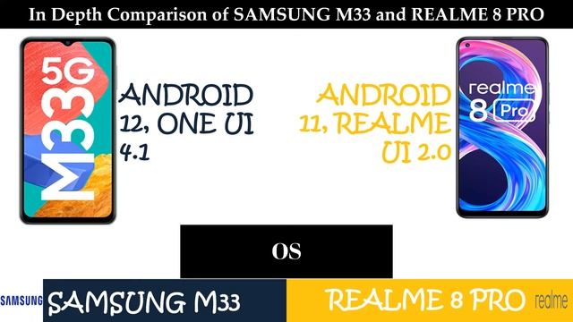 Samsung M33 vs Realme 8 Pro - Which one to buy(Detailed Comparison) смотреть онлайн