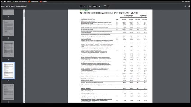 Акции Сбербанка SBER обзор смотреть онлайн